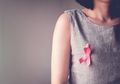 Ketahui 8 Gejala Kanker Payudara yang Kerap Tak Disadari oleh Wanita