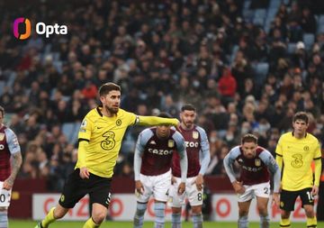 Gelandang Chelsea, Jorginho, mencetak gol ke gawang Aston Villa dalam laga pekan ke-19 Liga Inggris 2021-2022 di Stadion Villa Park, Minggu (26/12/2021) waktu setempat atau Senin pukul 00.30 WIB.