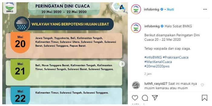 Ramalan cuaca BMKG