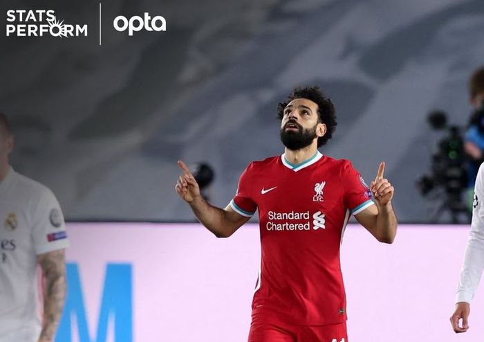 Penyerang Liverpool, Mohamed Salah.