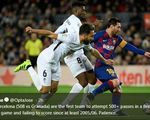 Skill Tingkat Dewa, Messi Bisa Kolongin Pemain Lawan Sambil Duduk