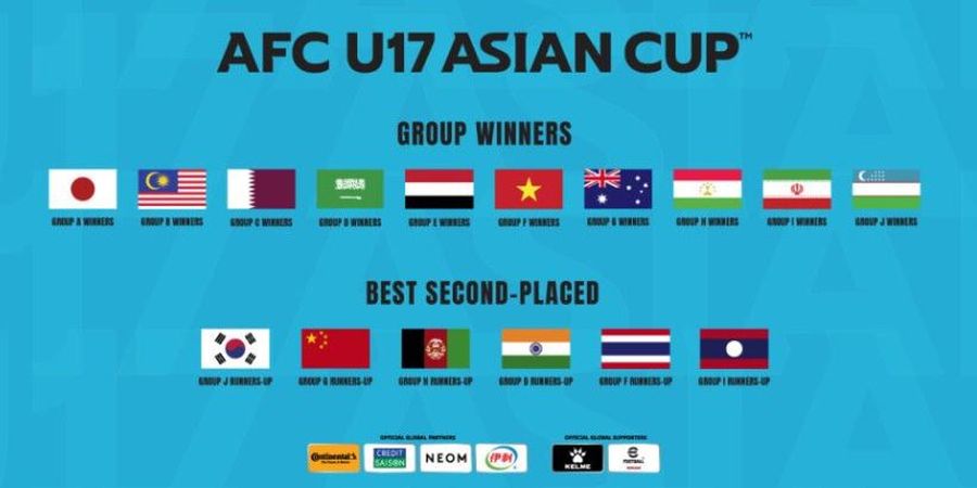 Drawing Piala Asia U-17 2023 - Vietnam dan Malaysia Bisa Tergabung di Grup yang Menarik