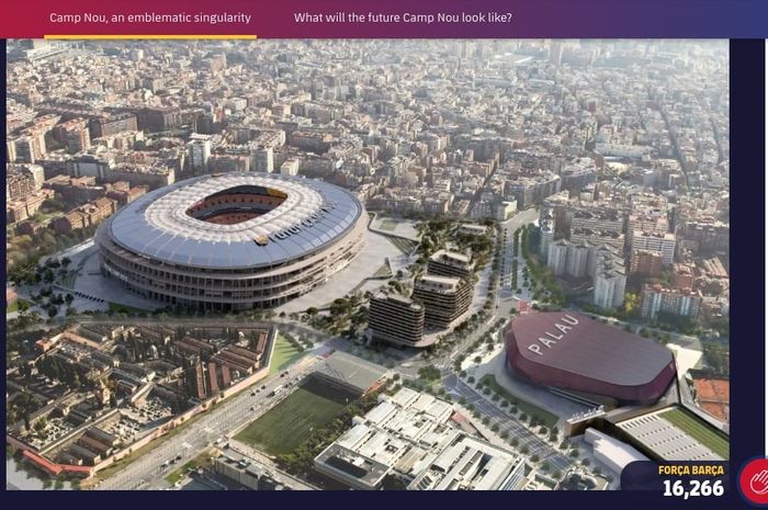 Barcelona akan membangun megaproyek Espai Barca guna merenovasi Stadion Camp Nou dengan utang dan investasi 1,5 miliar euro.