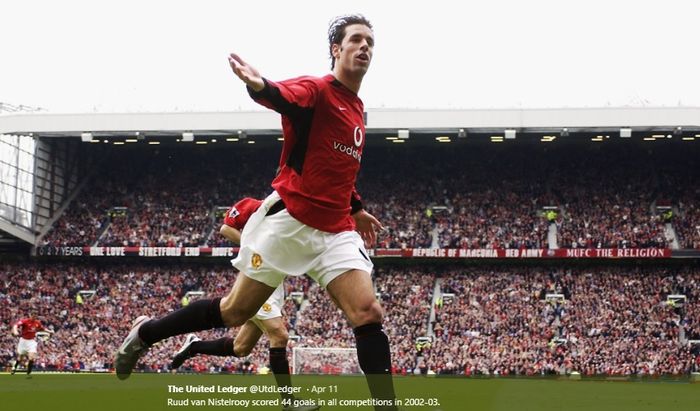 Striker asal Belanda, Ruud van Nistelrooy, saat mengenakan seragam Manchester United.