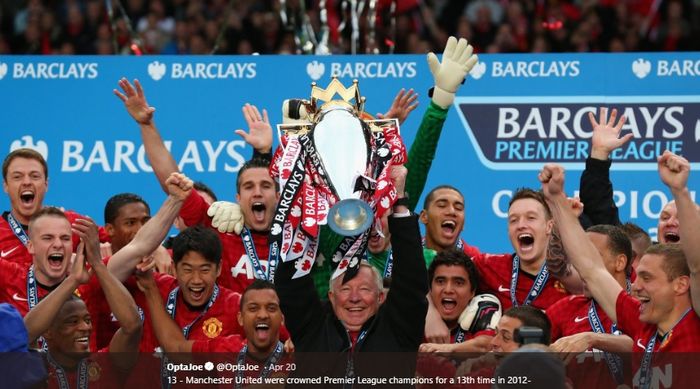 Pelatih legendaris Manchester United, Sir Alex Ferguson, mengangkat trofi Liga Inggris terakhir bagi Setan Merah pada musim 2012-2013.