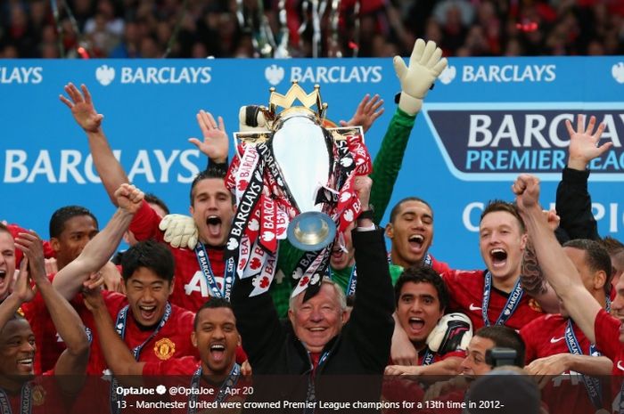 Pelatih legendaris Manchester United, Sir Alex Ferguson, mengangkat trofi Liga Inggris terakhirnya pada musim 2012-2013.