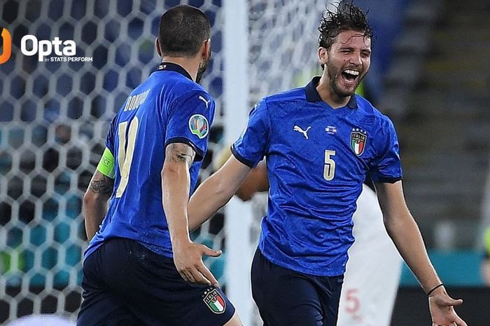 Gelandang timnas Italia, Manuel Locatelli, merayakan gol ke gawang timnas Swiss dalam laga Grup A EURO 2020 di Stadion Olimpico, Rabu (16/6/2021).