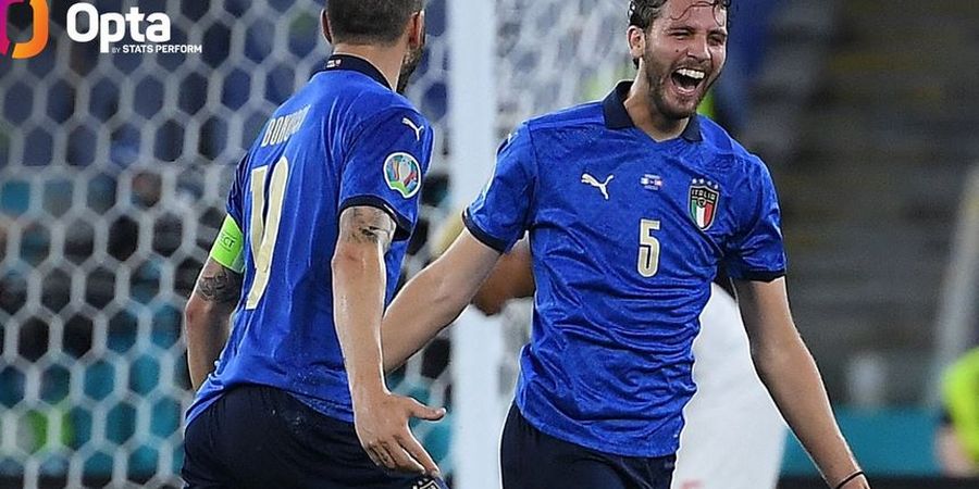 Swiss Vs Italia - Dua Andalan Gli Azzurri di EURO 2020 Kembali