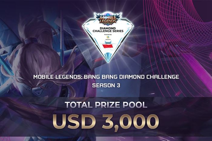 Mobile Legends Bang Bang Diamond Challenge
