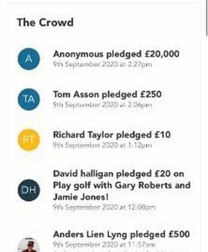 Bek Chelsea, Victor Moses, memberikan donasi sebesar 20 ribu pounds dengan nama anonim demi menyelamatkan mantan klubnya, Wigan Athletic, yang nyaris bangkrut.