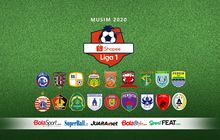 Big Match Shopee Liga 1 2020 Persija vs Persebaya Resmi Ditunda