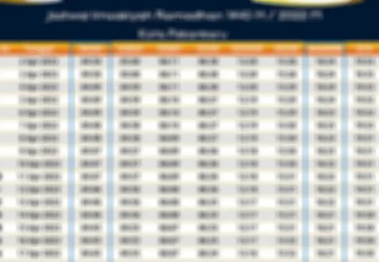 Jadwal Puasa 2022 Pekanbaru Hari Ini, Sabtu 9 April 2022, Cek!