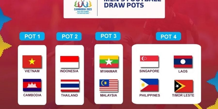 Masuk Grup Neraka SEA Games 2023, Indonesia Jumpa Vietnam? Doa Indra Sjafri Bisa Terkabul
