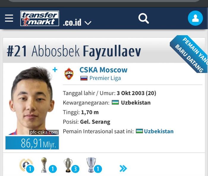 Banderol harga pemain Timnas U-23 Uzbekistan, Abbosbek Fayzullaev