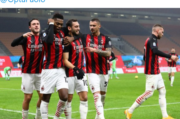 Momen perayaan gol yang dilakukan pemain AC Milan tak lama setelah Hakan Calhanoglu berhasil membobol gawang Lazio lewat titik putih dalam pertandingan pekan ke-14 Liga Italia 2020-20201.