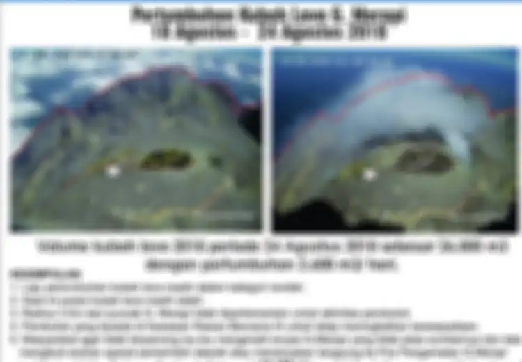 Kubah Lava Gunung Merapi Terus Tumbuh Hingga 36.000 Meter Kubik, Berbahayakah?