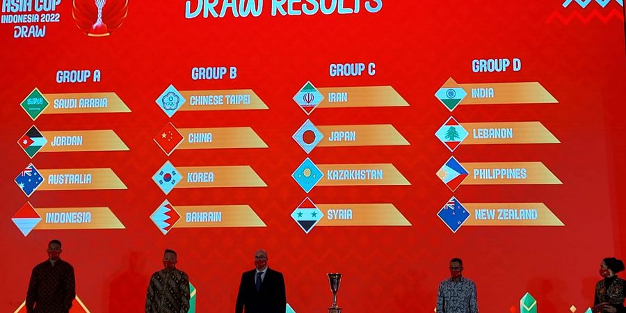 Hasil Drawing FIBA Asia Cup 2022, Indonesia Satu Grup dengan Juara Bertahan