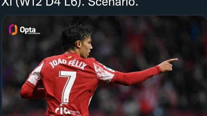 Striker Atletico Madrid, Joao Felix, merayakan gol yang ia cetak ke gawang Manchester United pada laga leg pertama babak 16 besar Liga Champions di Stadion Wanda Metropolitano, Rabu (23/2/2022)