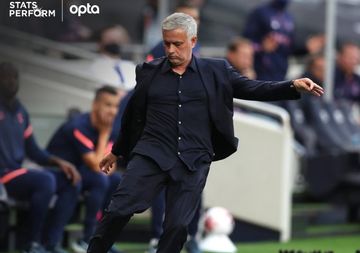 Pelatih Tottenham Hotspur, Jose Mourinho.