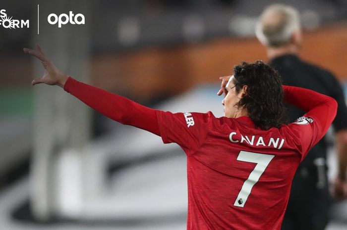 Mantan pemain Arsenal, Ian Wright, menyarankan Manchester United memainkan Edinson Cavani saat lawan West Brom pada Minggu (14/2/2021) pukul 21.00 WIB.