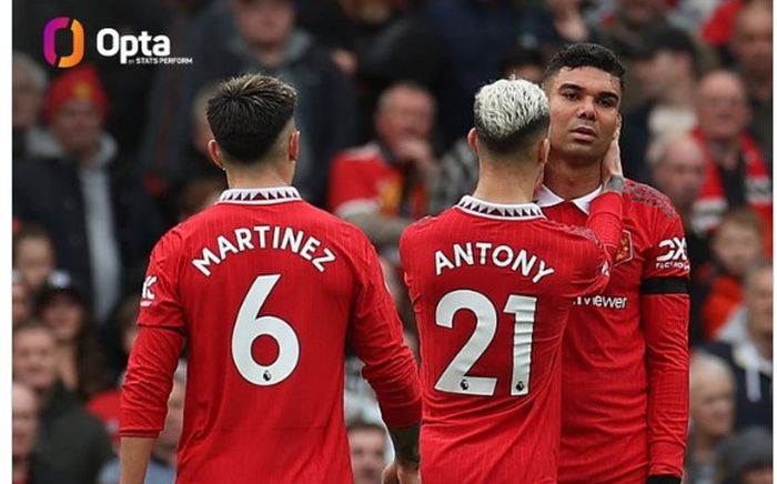 Pelatih Manchester United, Erik ten Hag, menggugat konsistensi wasit Liga Inggris setelah Casemiro (kanan) mendapat kartu merah melawan Southampton pada lanjutan Liga Inggris 2022-2023, Minggu (12/3/2023). 