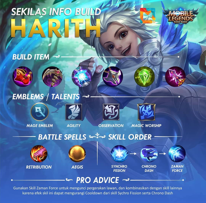 Harith build info at a glance