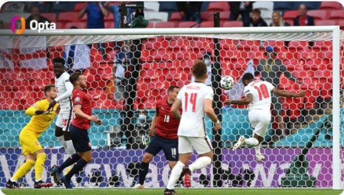 Winger timnas Inggris, Raheem Sterling, mencetak gol ke gawang Republik Ceska, Selasa (22/6/2021) waktu setempat
