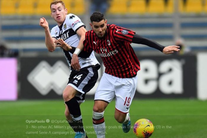 Mantan bek kiri Real Madrid, Theo Hernandez (depan), kini mengenakan seragam AC Milan.