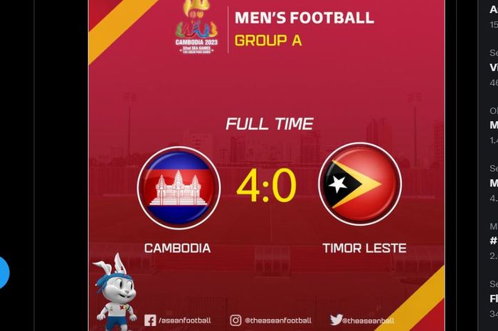 Kamboja berhasil menaklukkan Timor Leste di laga perdana Grup A SEA Games 2023.