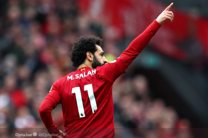 Mohamed Salah