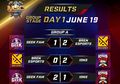 Hasil Pertandingan dan Kedudukan di Group Stage MSC 2019 Hari Pertama