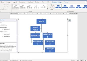 Cara Bikin Bagan Organisasi di Microsoft Word, Mudah dan Praktis!