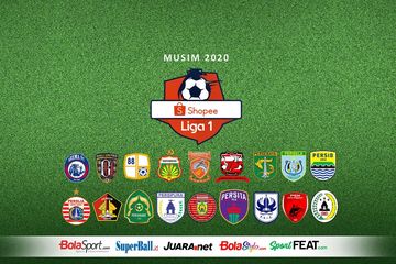 Shopee Liga 1 2020 Sudah Ada 3 Gol Persib Unggul Atas Pss Sleman Bolasport Com