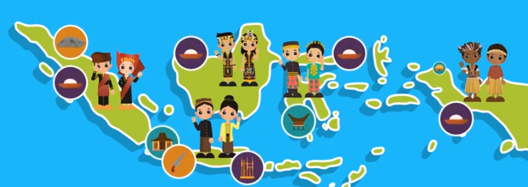 Rangkuman Dan Soal Materi Suku Dan Budaya Indonesia Belajar Dari Rumah Sd Kelas 4 6 Semua Halaman Bobo