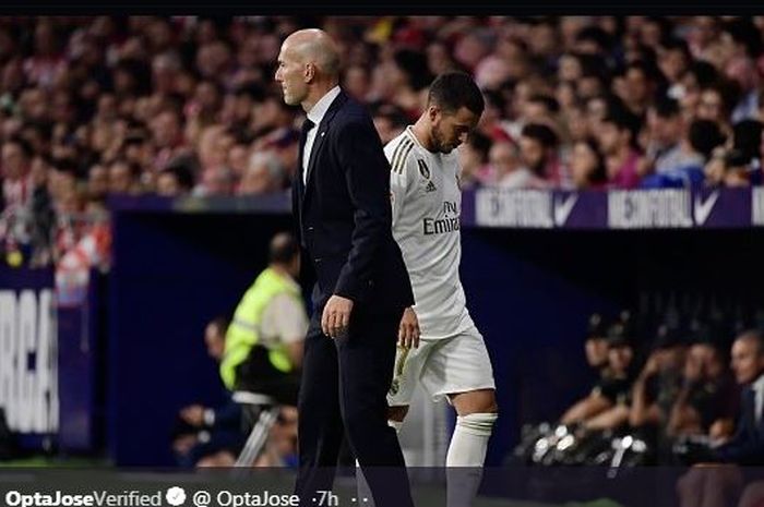 Eden Hazard saat digantikan pelatih Real Madrid, Zinedine Zidane.