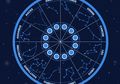 Ramalan Zodiak Hari Ini Selasa 8 Oktober 2019, Pisces Harus Rajin Olahraga, Sagitarius Jangan 'Ember'