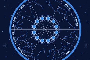 Ramalan Bintang Virgo Hari Ini 8 Oktober 2019