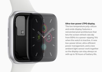 Sistem LTPO-Display Ala Apple Watch Diharapkan Hadir Pada iPhone