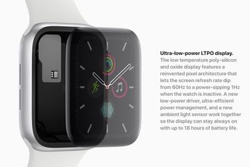 Sistem LTPO-Display Ala Apple Watch Diharapkan Hadir Pada iPhone - Semua  Halaman - MakeMac