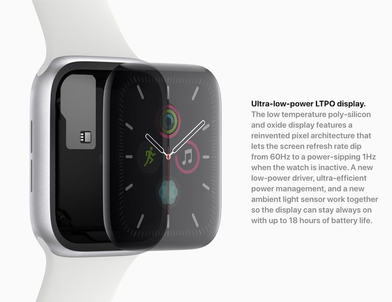 Sistem Ltpo Display Ala Apple Watch Diharapkan Hadir Pada Iphone Semua Halaman Makemac