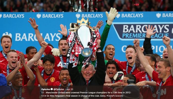 Pelatih legendaris Manchester United, Sir Alex Ferguson, mengangkat trofi Liga Inggris terakhirnya pada musim 2012-2013.