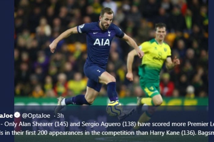 Striker Tottenham Hotspur, Harry Kane, dalam laga kontra Norwich pada Sabtu (28/12/2019).