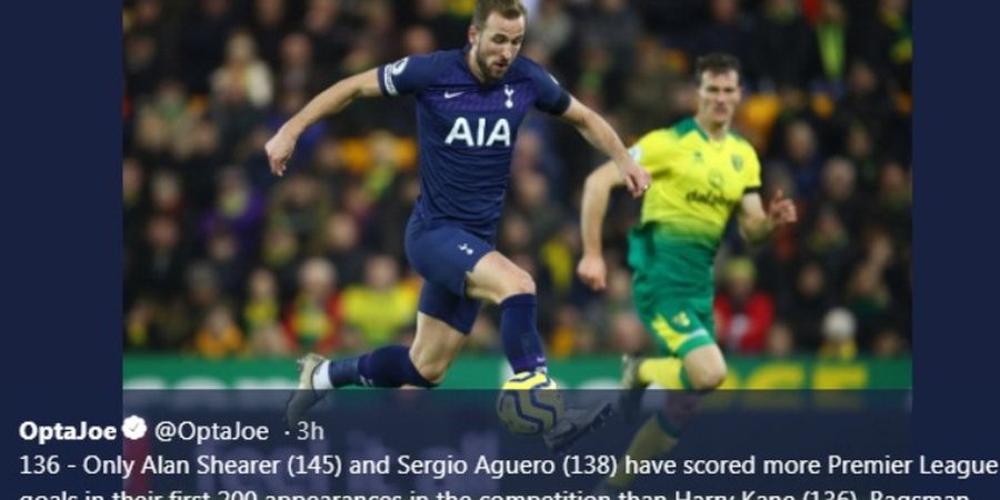 Hasil Lengkap Liga Inggris - Leicester Menang, Tottenham Diselamatkan Penalti