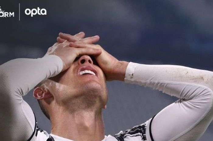 Cristiano Ronaldo sedih saat  gagal membawa Juventus melangkah jauh di Liga Champions. Kini dia memimpin Portugal di Euro 2020.