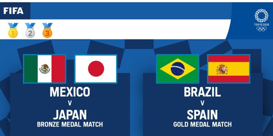 Jadwal Final Olimpiade Tokyo 2020 - Brasil vs Spanyol Berebut Emas, Meksiko vs Jepang Incar Perunggu