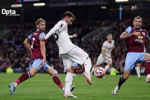 Hasil dan Klasemen Liga Inggris - Man City Tak Terbendung, Man United Naik Lima Peringkat