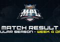 Ini Dia Rekap dan Klasemen Sementara MPL ID Season 3, Week 4, Day 2
