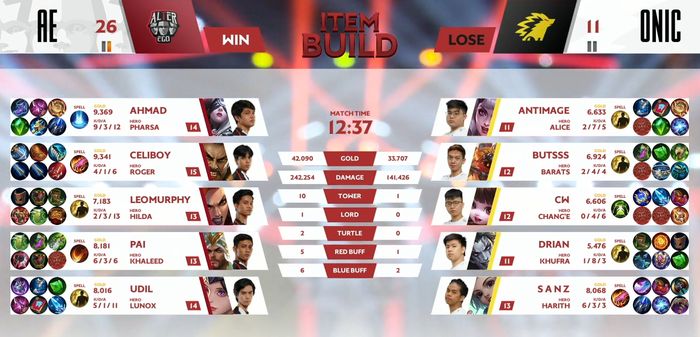 Game 1 ONIC Esports vs Alter Ego