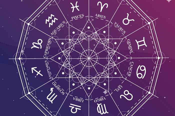 2020 Horoscope