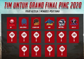 Playoff Pekan Pertama Usai Digelar, 6 Tim Berhasil Lolos ke Grand Final PINC 2020